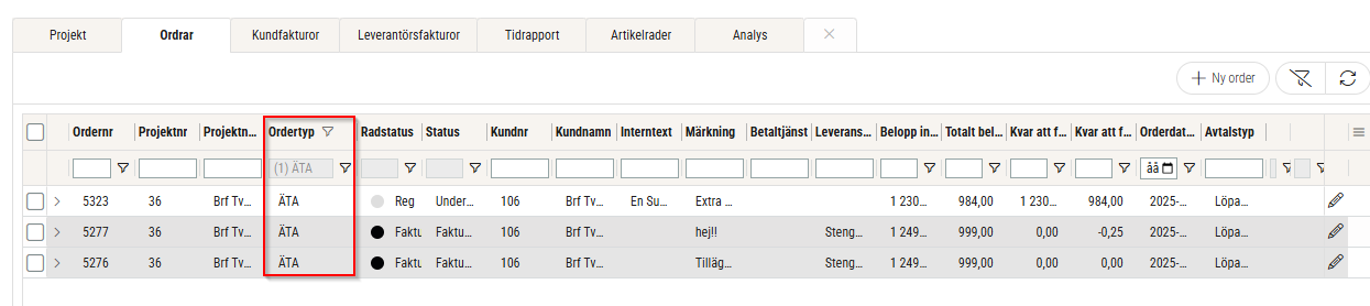 Äta ordrar