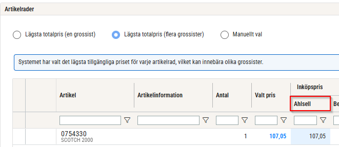 PrisKompassen