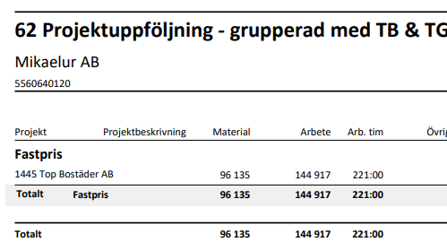 Tillägg3