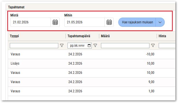 Varastotapahtumat pvm rajaus
